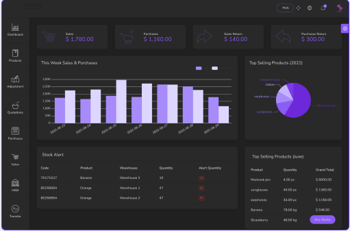 content-featured